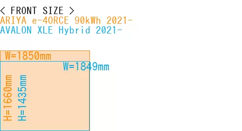 #ARIYA e-4ORCE 90kWh 2021- + AVALON XLE Hybrid 2021-